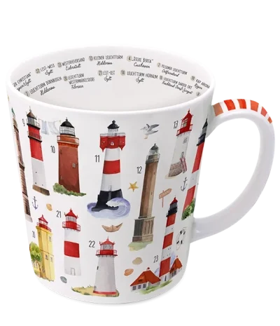 Tee Maass Becher Leuchtturmkunde